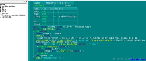 易語(yǔ)言x64位進(jìn)程內(nèi)存搜索技術(shù) 教育軟件科技領(lǐng)域的技術(shù)轉(zhuǎn)讓與應(yīng)用前景